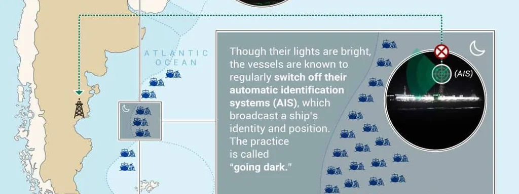 PRC-linked environmental damage includes fishing fleets and crop blights