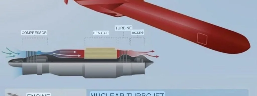 Putin announces successful test of 9M730 Burevestnik missile