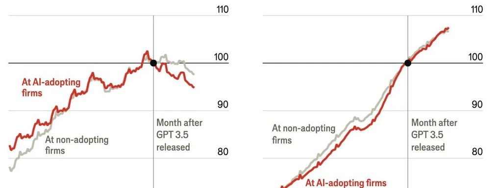 Featured image for: Income gains boost birthrates only if they benefit young people Income gains boost birthrates only if they benefit young people