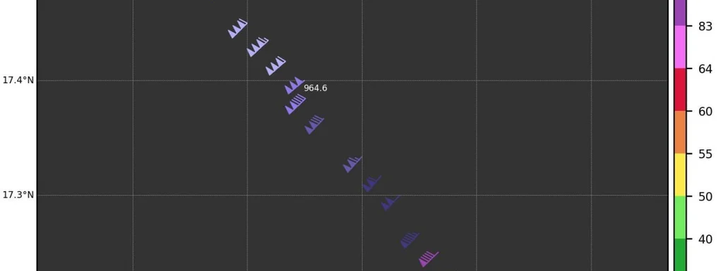 Featured image for: Hurricane Hunters find 893mb pressure in eye of Hurricane Melissa Hurricane Hunters find 893mb pressure in eye of Hurricane Melissa