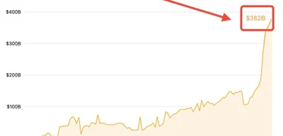 Warren Buffett’s cash pile exceeds market cap of all but 30 companies