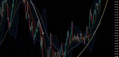 Japanese central bank may respond as Yen approaches critical 160 level