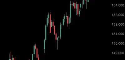 Japan may intervene as Yen approaches 160 to US Dollar