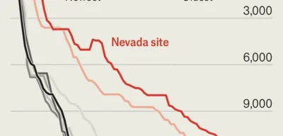 Geothermal energy set to transition from niche to necessary, says Fervo Energy