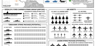 Super Hornets operate off northern coast of Venezuela with transponders