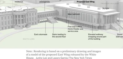 Trump's East Wing ballroom proposal would exceed White House size