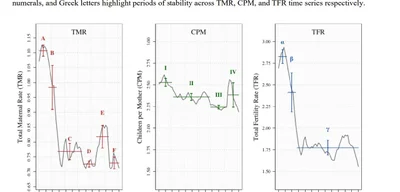 UK's Baby Boom Ends Due to Fewer Women Having Children