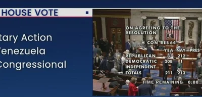 House defeats Jim McGovern's resolution to block military action in Venezuela