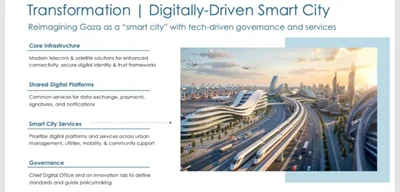 U.S. unveils $112.1 billion Gaza reconstruction plan 'Project Sunrise'