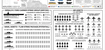 14 F-35A fighters deployed to Puerto Rico as U.S. expands blockade