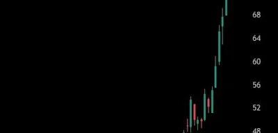 China to impose export restrictions on silver starting January 1