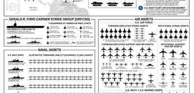 150+ aircraft and 200 U.S. personnel involved in Caracas operation