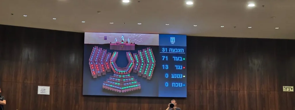 Israeli Knesset Approves 71-Strong Vote to Annex West Bank, Escalating Tensions