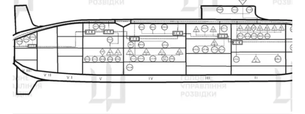 Ukraine Uncovers Critical Intel on Russia's K-555 Nuclear Submarine, Revealing Key Vulnerabilities
