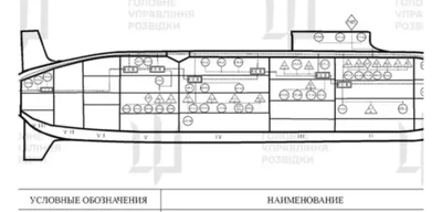 Ukraine Uncovers Critical Intel on Russia's K-555 Nuclear Submarine, Revealing Key Vulnerabilities