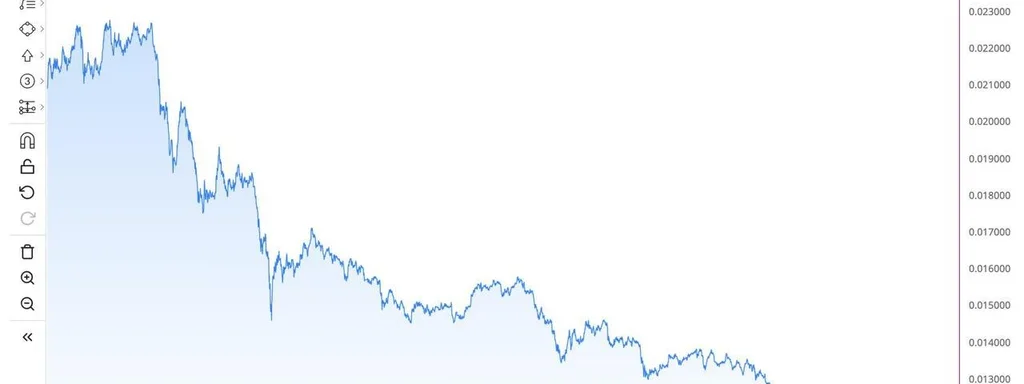 Indian Rupee Hits Record Low at 87.88 as Tariff Threats Spark Market Turmoil