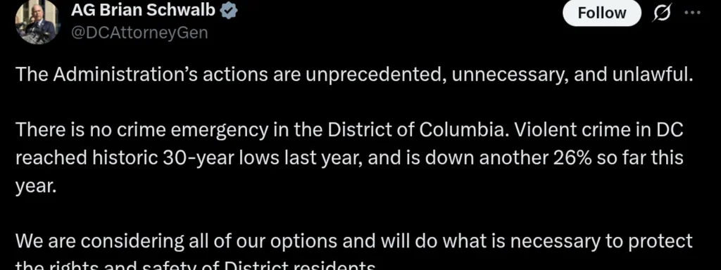 DC Attorney General Slams Administration's Actions as 'Unprecedented' Amid Historic Crime Decline