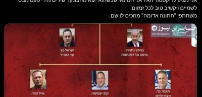 Iran Lists Israeli Officials for Assassination as Tensions Escalate