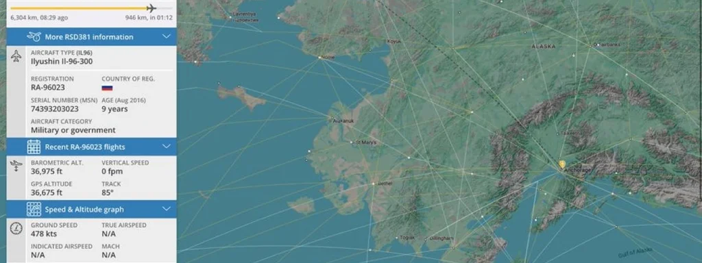 Russian Delegation Enters U.S. Airspace for High-Stakes Summit in Anchorage