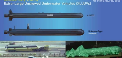 Breaking: China Unveils 6 New Underwater Drones at Beijing Parade 2025