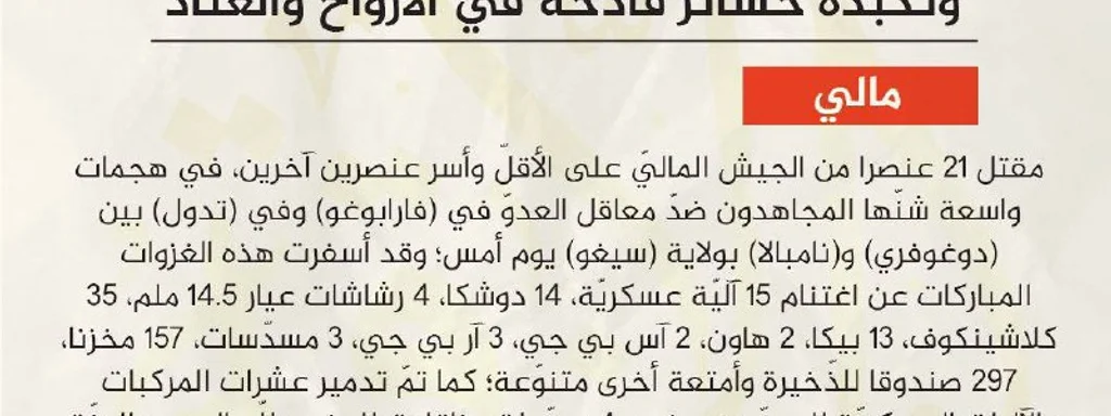 Breaking: JNIM Launches Coordinated Assaults, Kills 21 Malian Soldiers