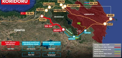 Breaking: Türkiye Launches 224 km Railway to Boost Trade with Azerbaijan