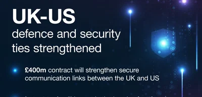 UK Signs £400M Google Cloud Deal to Boost Defense with US