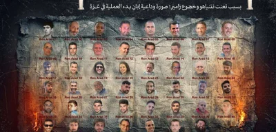 Hamas releases image of 47 remaining hostages held in Gaza
