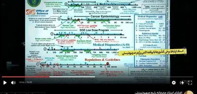Iran exposes fake 'leaks' using old and unrelated content