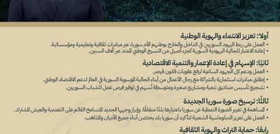 Henry Hamra becomes first Jewish candidate for Syrian Parliament since 1967