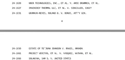 U.S. Supreme Court Rejects Ghislaine Maxwell's Appeal of Conviction