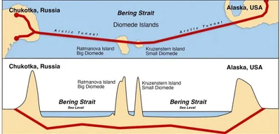 Kremlin Proposes 'Putin-Trump' Tunnel Linking Russia and Alaska