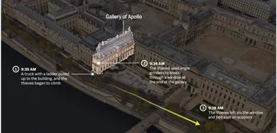 Louvre heist confirmed as inside job linked to security staffer