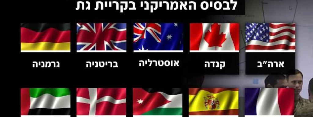Featured image for: International forces from 10 countries to establish stabilization in Gaza International forces from 10 countries to establish stabilization in Gaza
