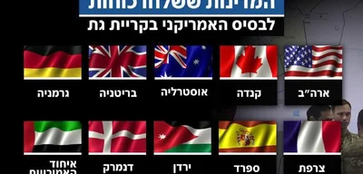 International forces from 10 countries to establish stabilization in Gaza