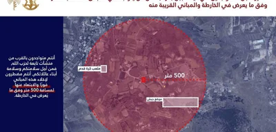 IDF issues third evacuation order for 2 locations in Ayta al-Jabal