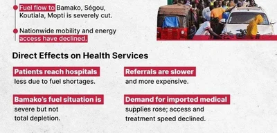 Fuel blockade by JNIM disrupts mobility and services in Mali