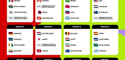 Mexico to face South Africa in FIFA World Cup 2026 opener on June 11