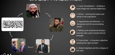 Israeli Research Center warns Al-Qaeda's changes reflect strategic patience