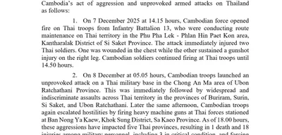 Thailand accuses Cambodia of sovereignty violations after armed attacks