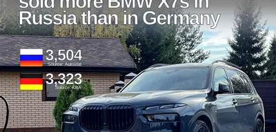 Luxury SUVs Thrive in Russia as Inequality Grows: A Shocking Reflection on Global Wealth Disparities