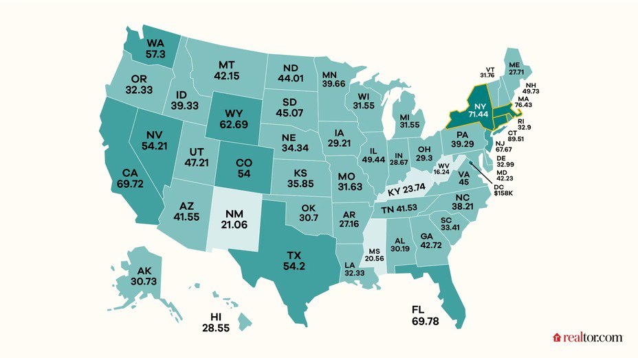 Record Millionaire Surge: Northeast States Lead U.S. Wealth Growth