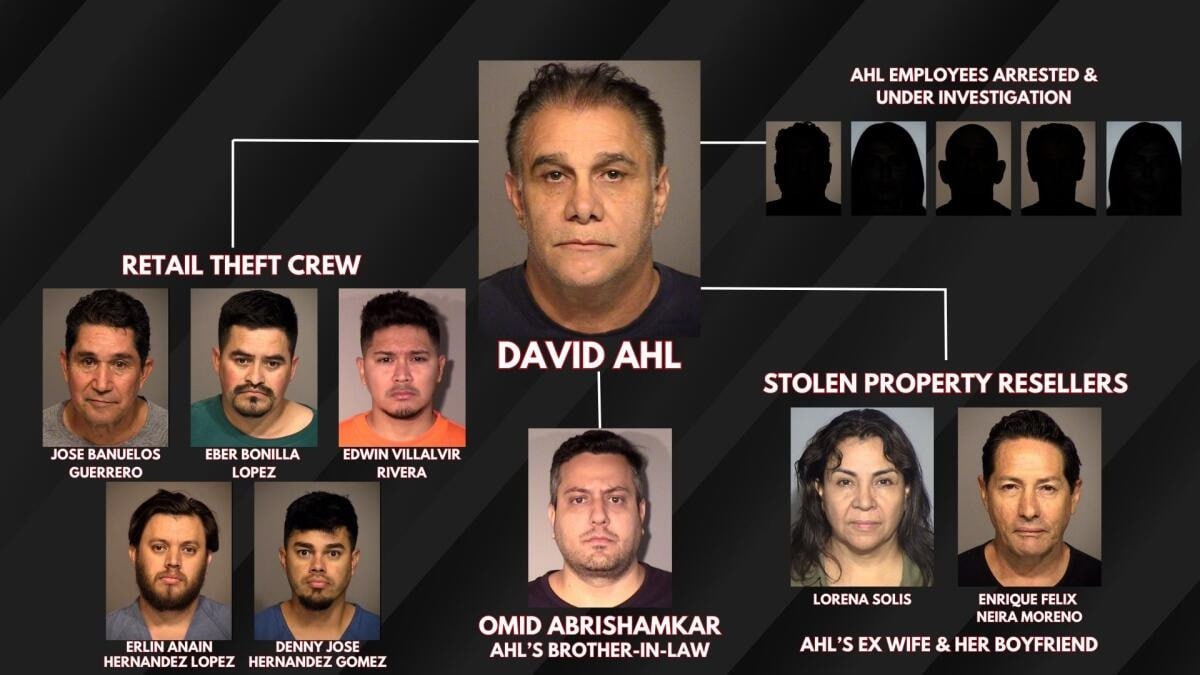 California Crime Ring Executes $4 Million Home Depot Heist