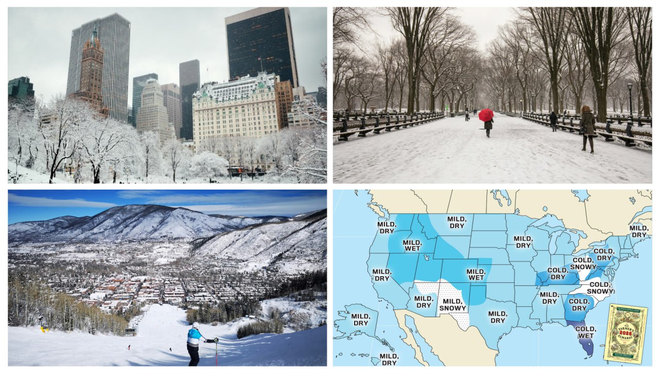 Old Farmer's Almanac Predicts Mild and Dry Winter for Most States