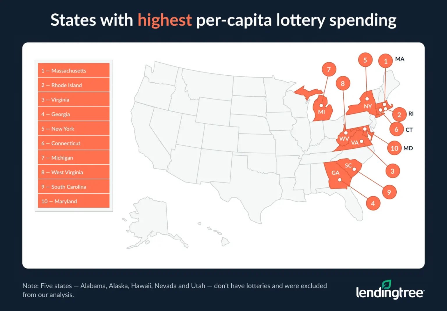 Massachusetts Leads U.S. in Lottery Spending as Powerball Hits $1.7B