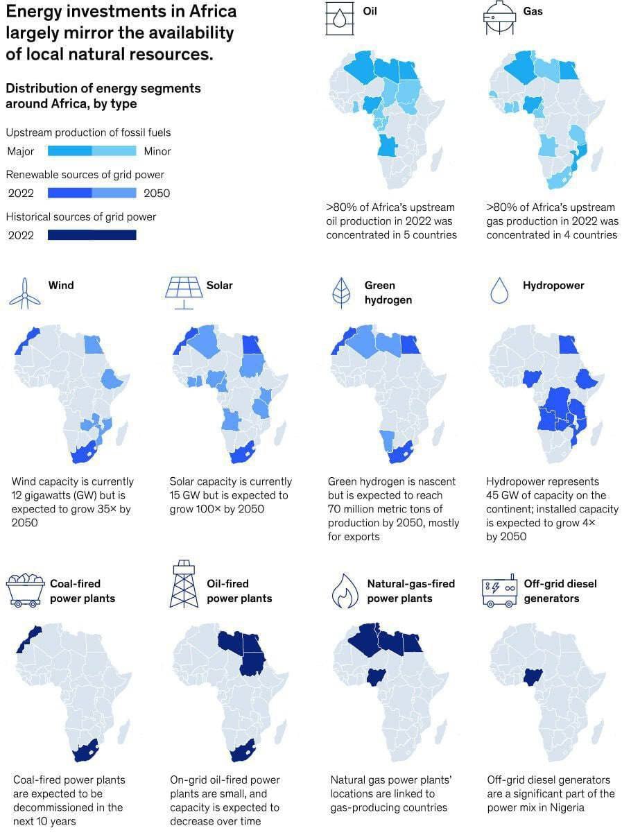 Solar Surge in Africa and Asia Fuels Smartphone Access, Transforming Lives by 2050