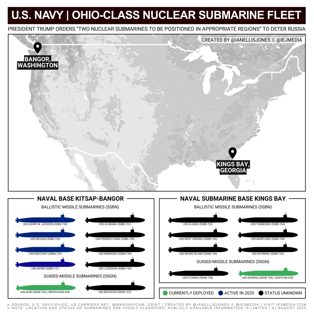 POTUS Orders Repositioning of Two Nuclear Subs Amid Rising Russian Threats