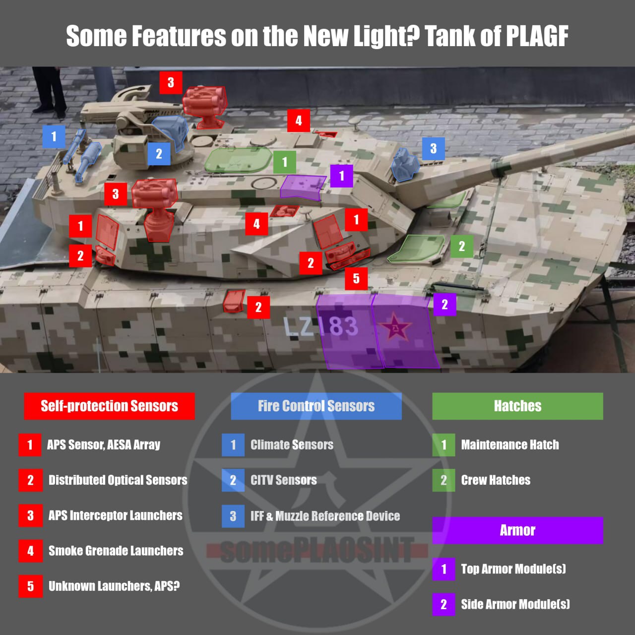 Unmanned Light Tank with Advanced Protection Sensors Unveiled for VJ Day Parade