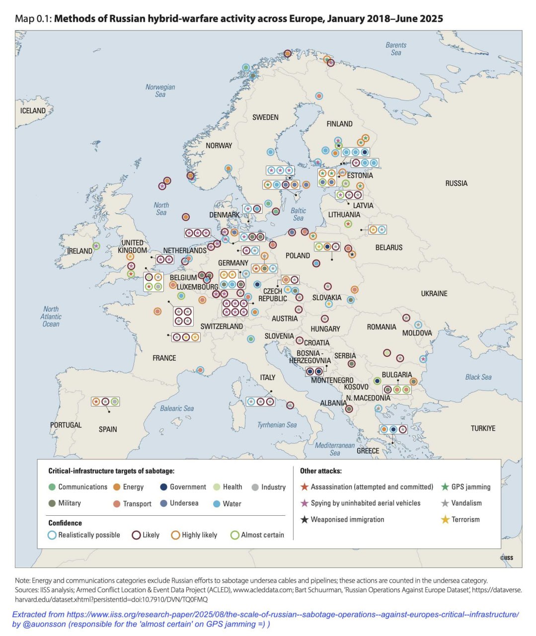 Russia Intensifies Sabotage Operations Against Europe's Critical Infrastructure