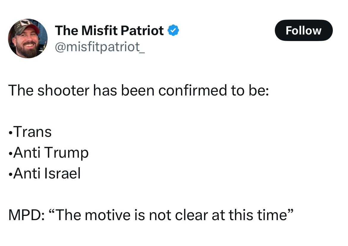 Minneapolis Shooting Sparks Debate on Anti-Israel Sentiment